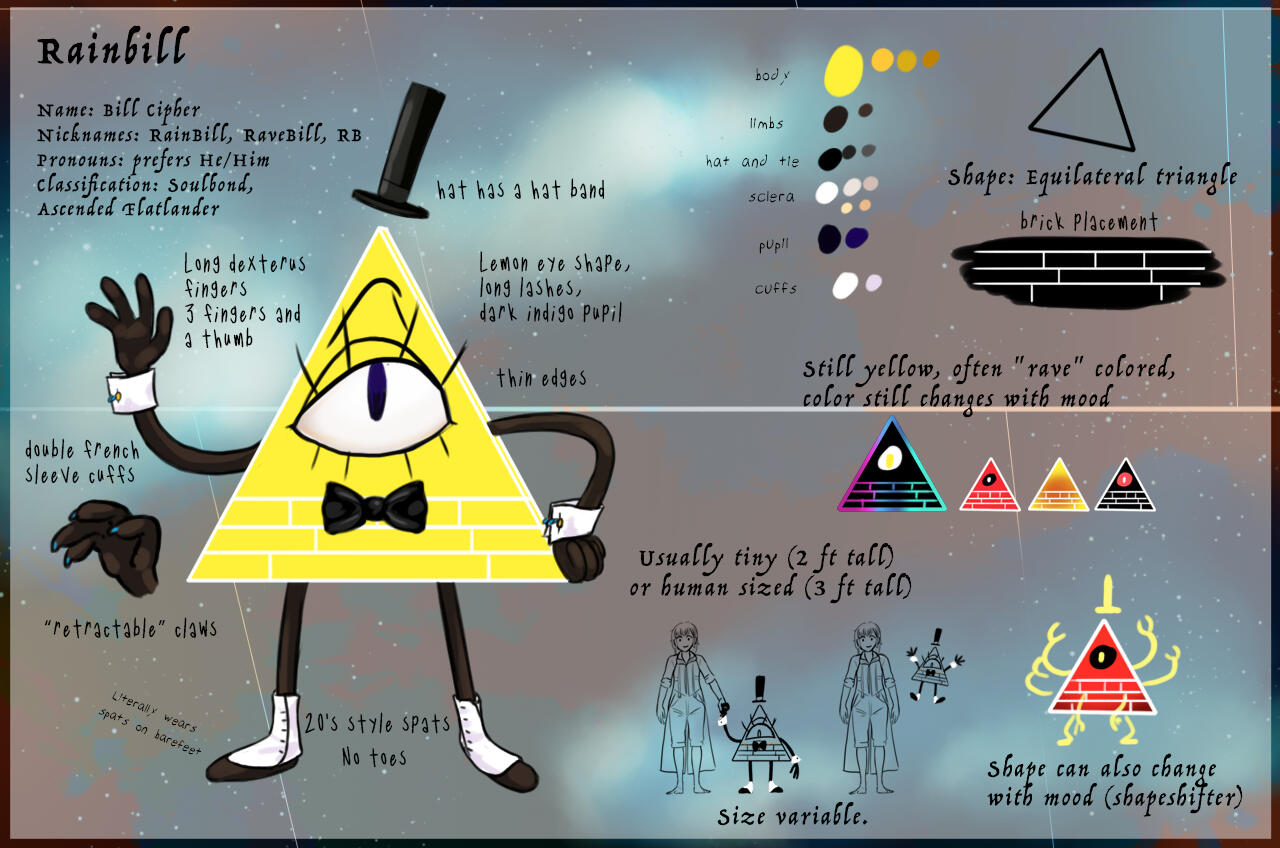 RainBill Ref Sheet